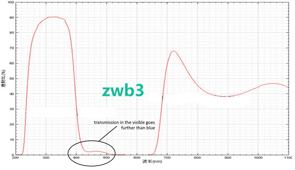 zwb3.png.ef5f489705b9f33da8404e5779814ece.png
